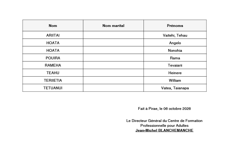 Maçon PUNARUU 2026 – résultats des examens